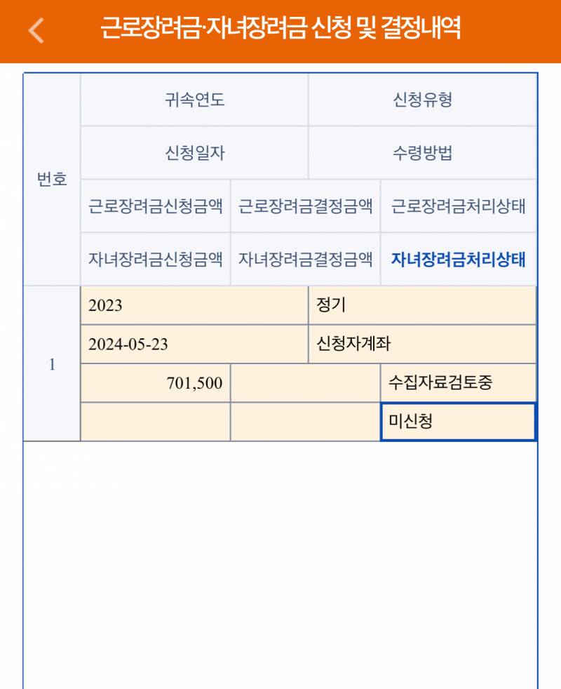 [잡담] 근로장려금 이렇게 나오는건 뭐야,,? | 인스티즈