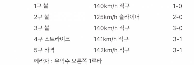 [잡담] 정보근 볼배합도 개웃기네 ㅋㅋㅋㅋㅋㅋ | 인스티즈