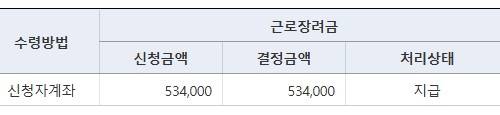 [잡담] 와 근로장려금 실화야???? | 인스티즈