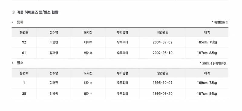 [잡담] 등말소 | 인스티즈