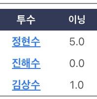 [잡담] 로떼 오늘 테마곡 | 인스티즈