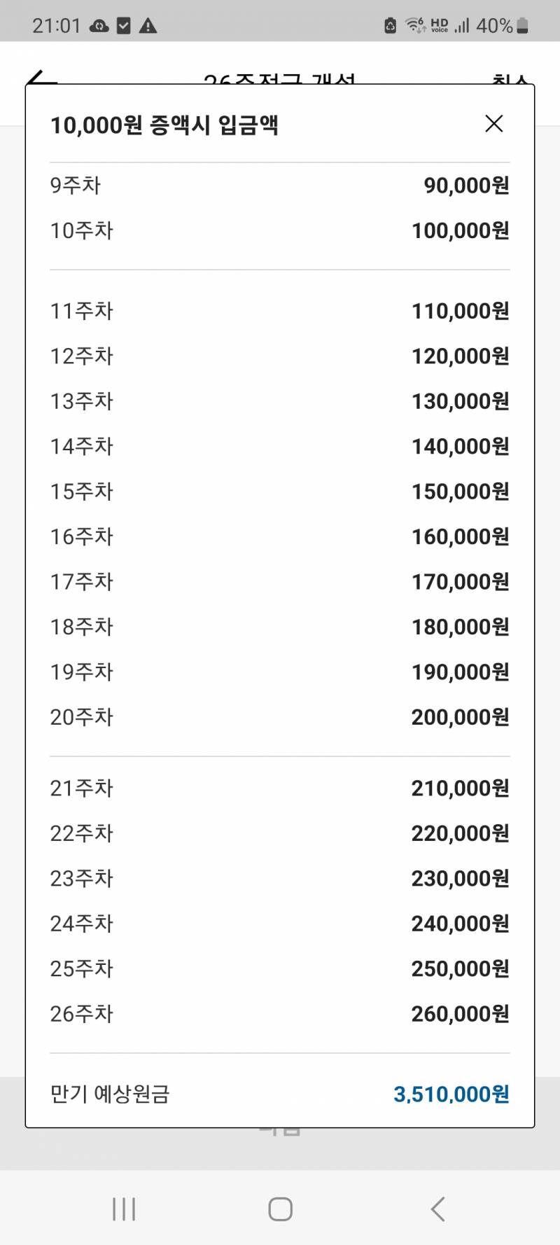 애들아 이거 이자 얼마준다는거야? | 인스티즈