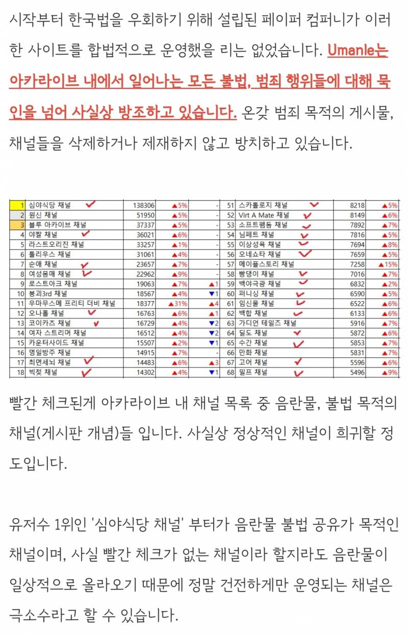 ❗대형 남초 사이트 '아카라이브' 내 성범죄를 공론화합니다(길지만 꼭 읽어줘)❗ | 인스티즈