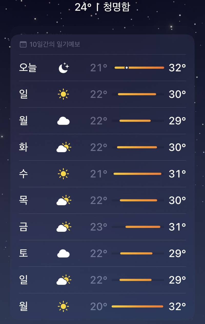 [잡담] 언제쯤 선선해질까… | 인스티즈