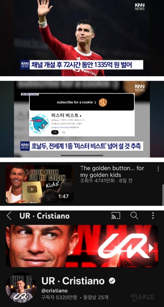 [정보/소식] 호날두 유튜브 개설 후, 72시간 동한 1335억 원 벌어 | 인스티즈