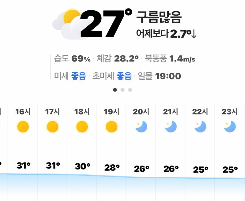 [잡담] 오늘 나시 입어도 ㄱㅊ겠지? | 인스티즈