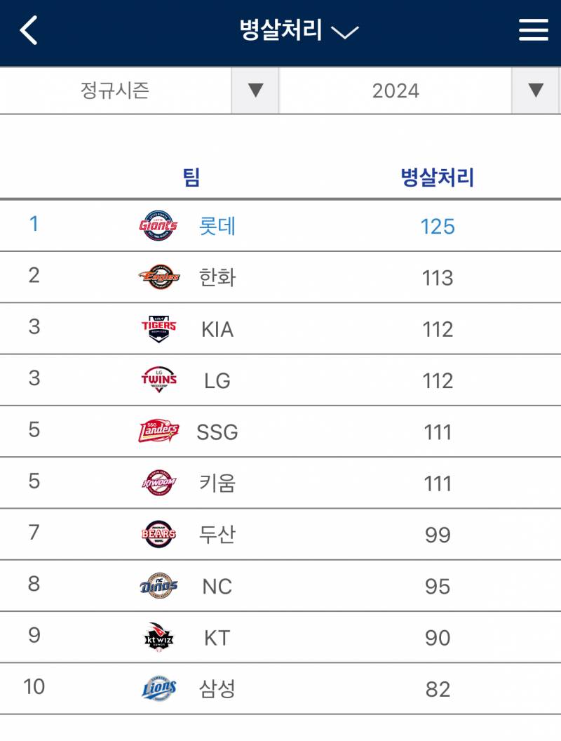 [잡담] 오..? | 인스티즈