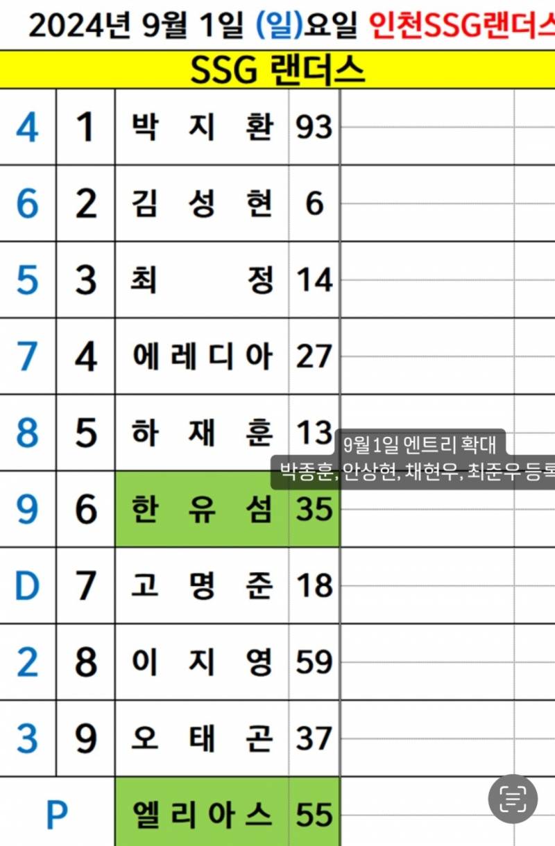 [정보/소식] ㄹㅇㅇ + 확대엔트리 | 인스티즈