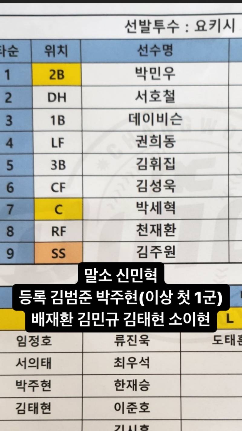 [잡담] 라인업 | 인스티즈