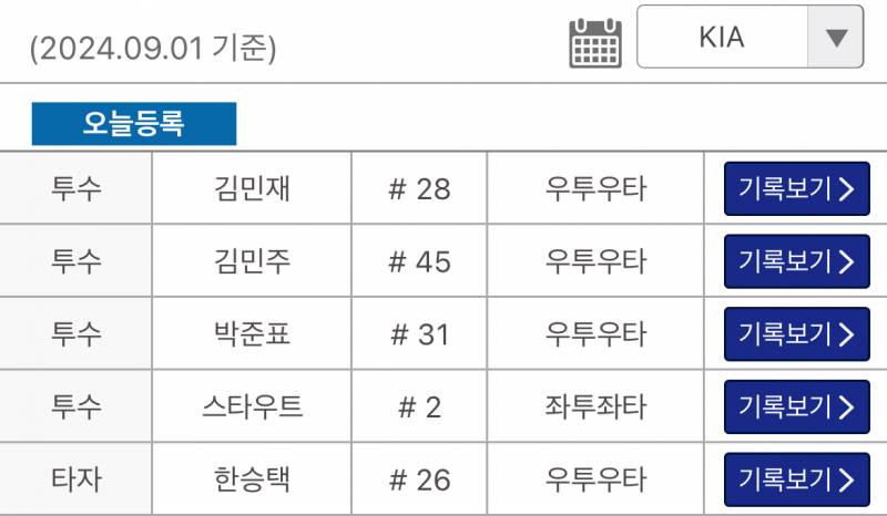 [잡담] 왜 한승택 | 인스티즈