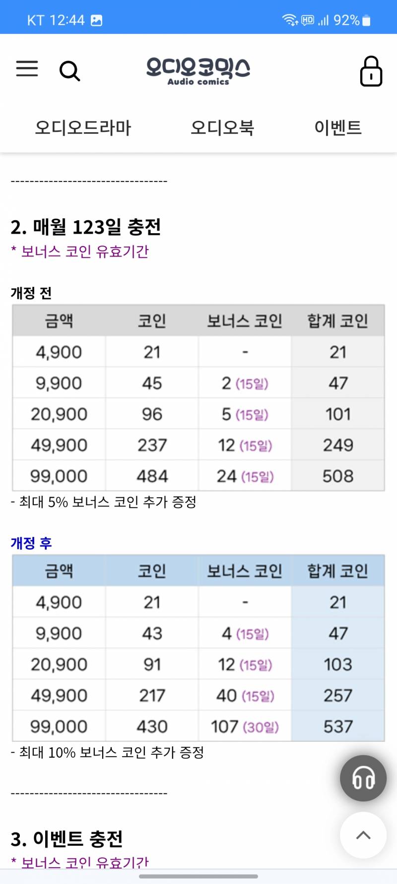 [잡담] ㄱ 혹시 아코 코인 충전 잘 아는 사람 있어??ㅠ | 인스티즈