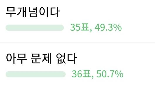 [잡담] 이거 무개념인지 아닌지 50 대 50으로 갈린대 | 인스티즈