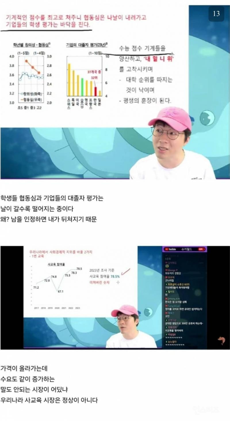 망해가는 대한민국에 대해 일갈하는 어제자 슈카 모음 | 인스티즈