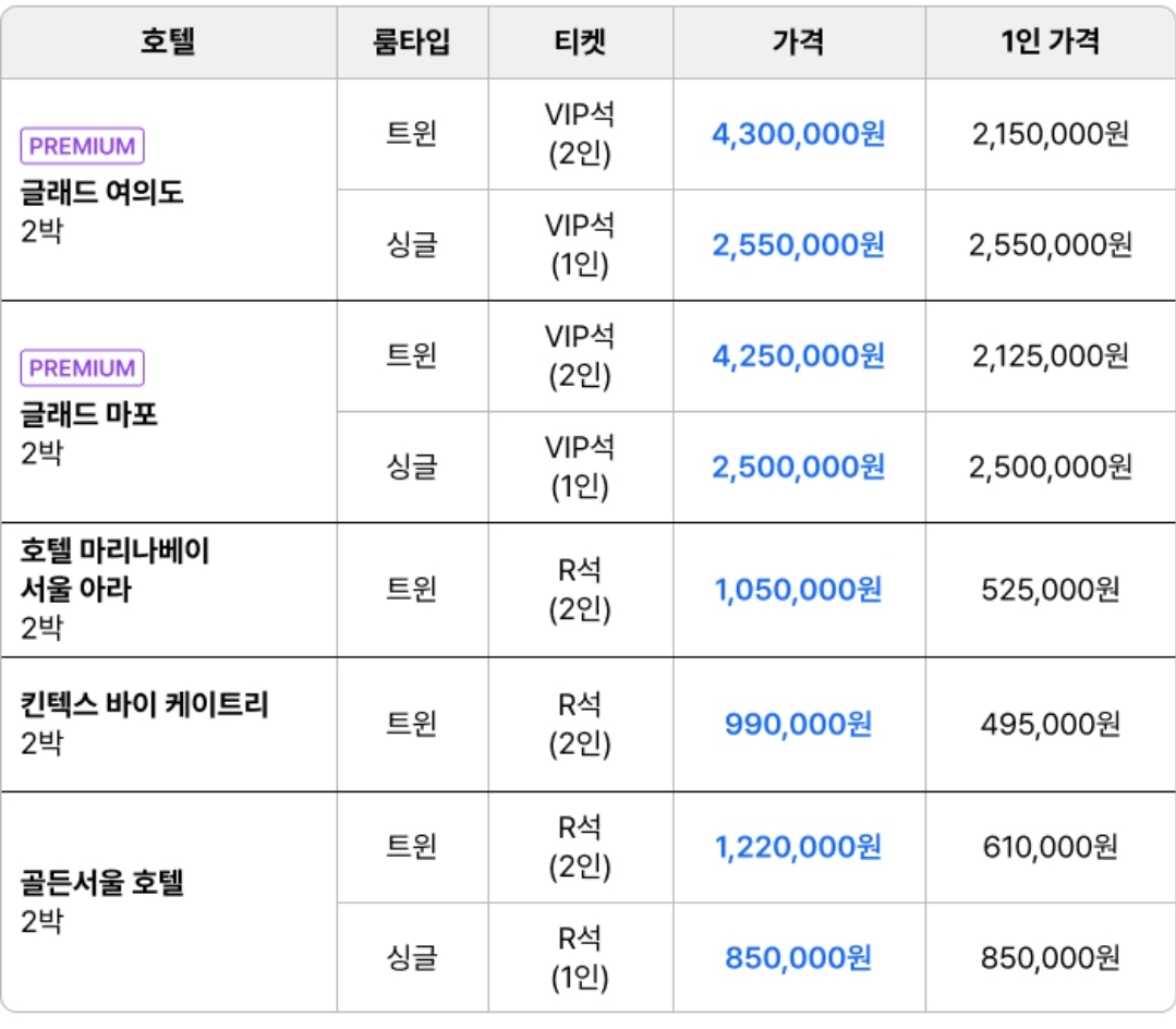 [마플] 하이브 엔하이픈 공연패키지 가격 미쳤음 | 인스티즈