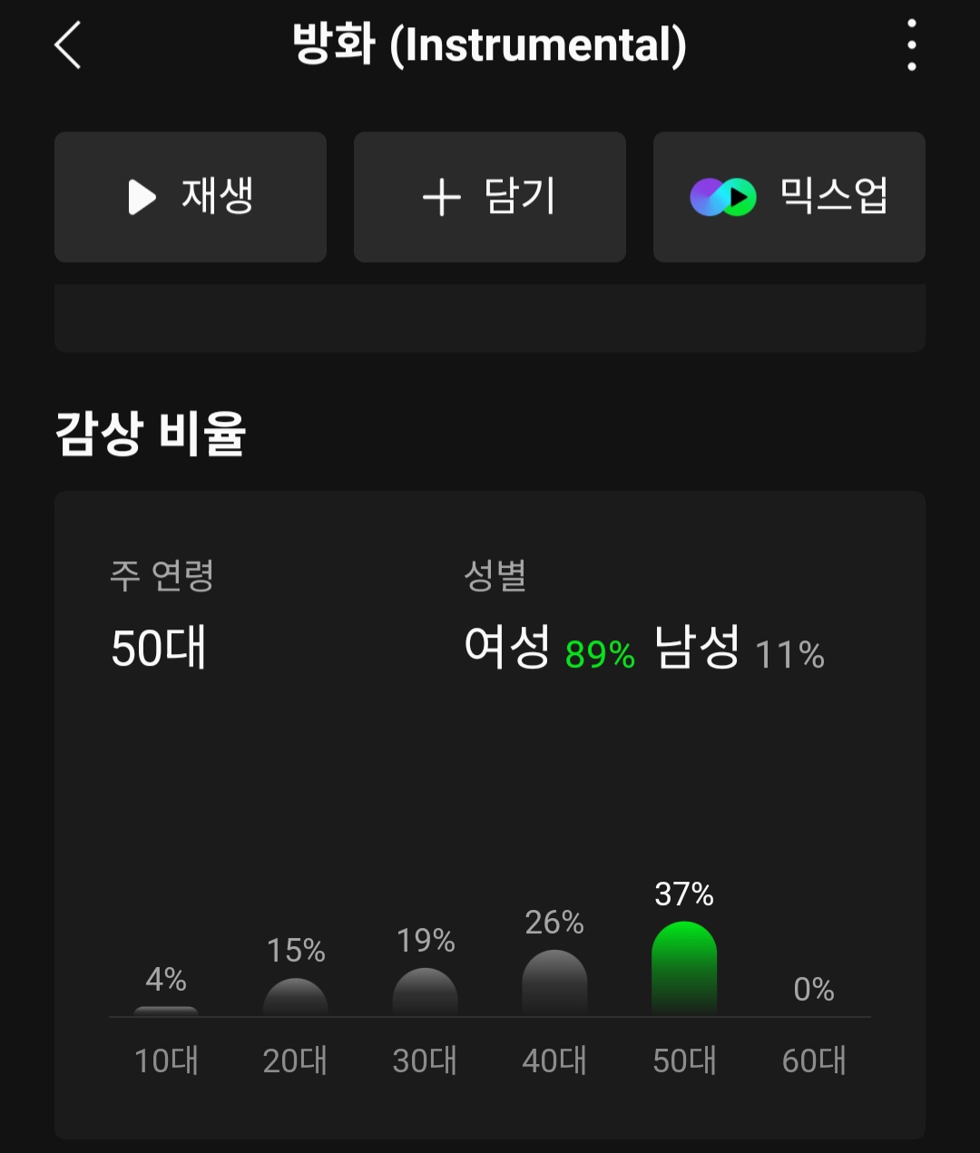 [잡담] 방탄 팬덤 나이대 체감하기 | 인스티즈