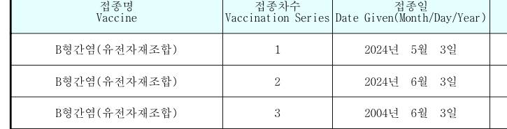 [잡담] 혹시 간호 3학년 병원실습 예방주사관련으로 잘아는 익 있어..? | 인스티즈