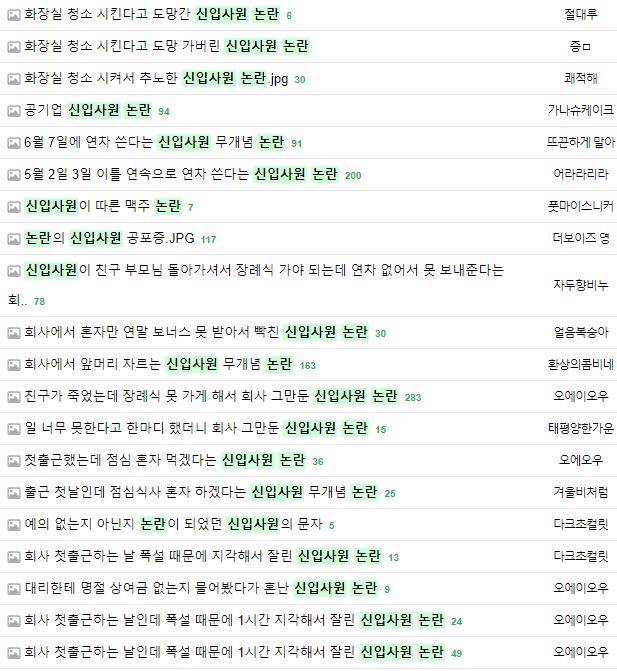 [잡담] 맨날 지가 글쓰고 논란이래 갈린대 묻는 글 있거든🤦‍♀️ | 인스티즈