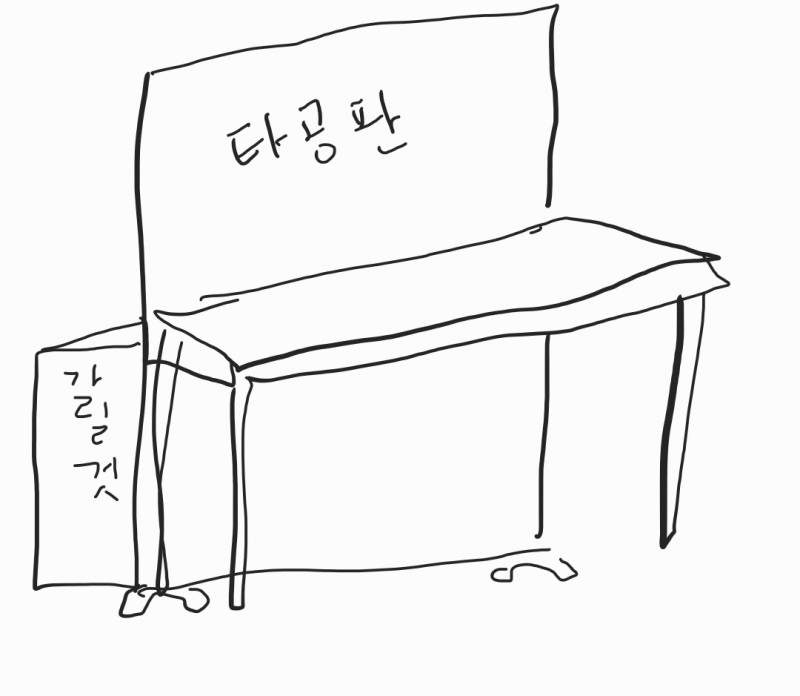 [잡담] 책상이랑 타공판으로 공간분리 할 건데 뭐가 나아? | 인스티즈