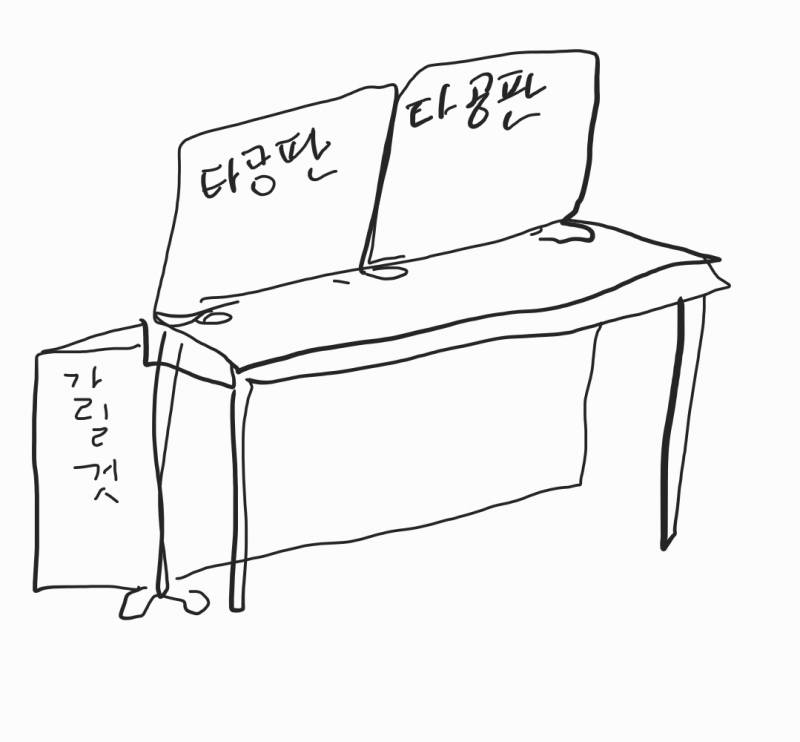 [잡담] 책상이랑 타공판으로 공간분리 할 건데 뭐가 나아? | 인스티즈