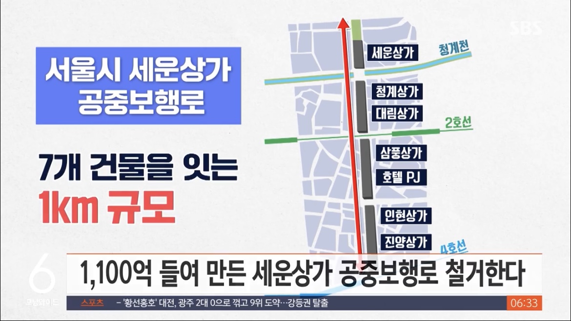 [정보/소식] 1,100억 썼는데 "사람이 없네"…세운상가 공중보행로 철거 | 인스티즈