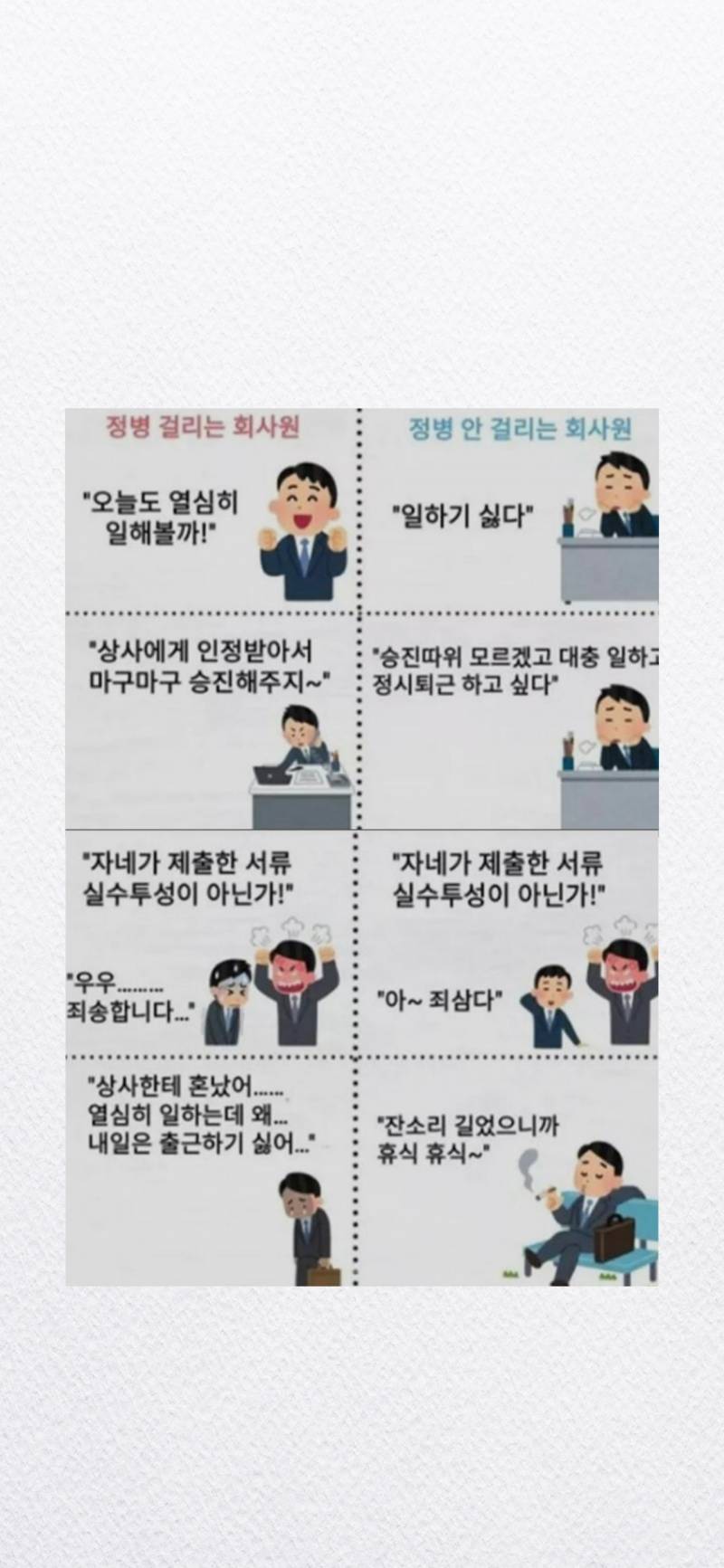 [잡담] 정병 걸리는 회사원들 특징이라는데 | 인스티즈