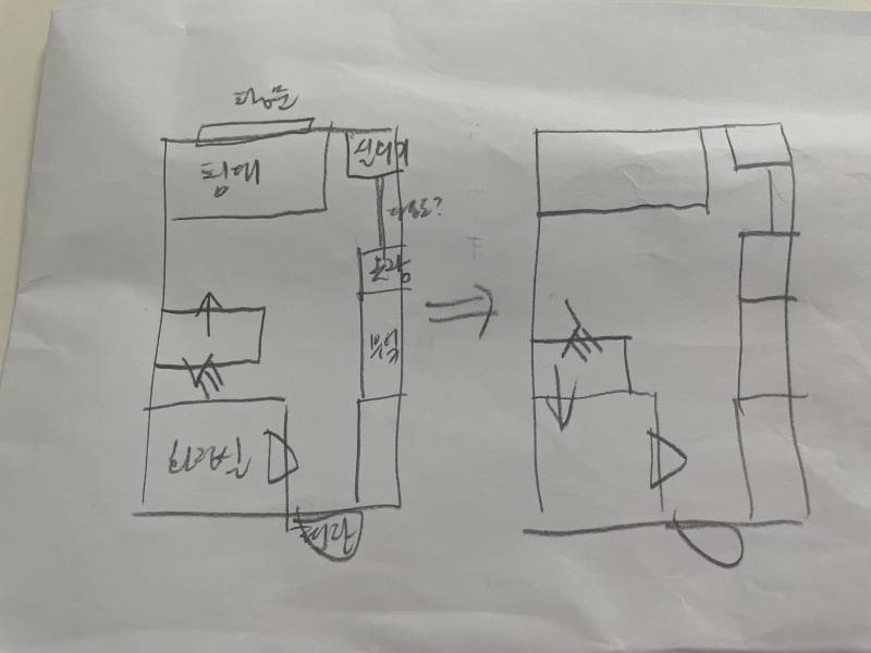 [잡담] 책상 위치 바꿀지 고민 ㅜㅜㅜ 그림잇음 | 인스티즈