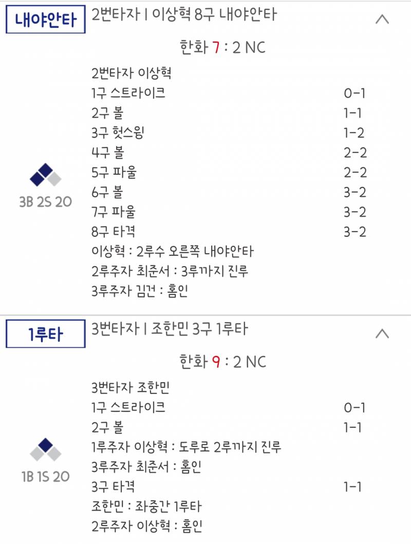 [잡담] 오 상혁이 오늘 도루 두개나했네 | 인스티즈