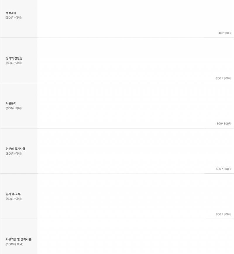 [잡담] 자소서 문항이 총 6갠데 | 인스티즈