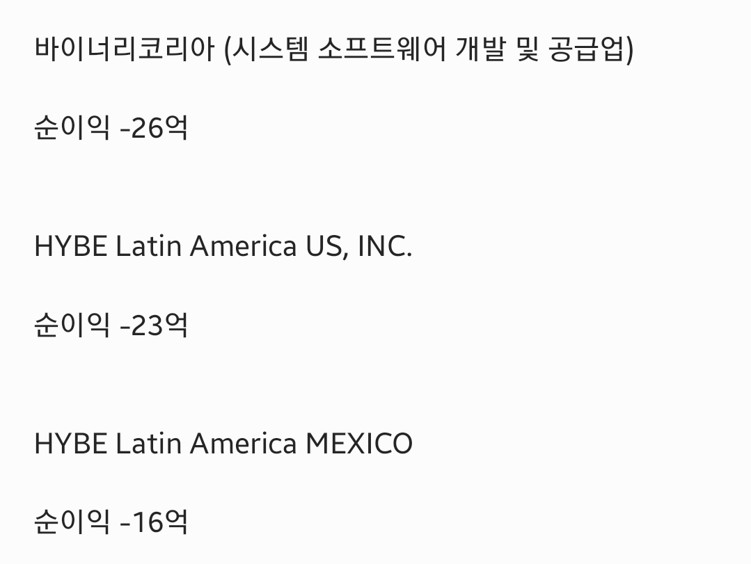 [정보/소식] 하이브 레이블 2024 상반기 실적 | 인스티즈