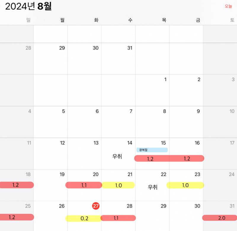 [잡담] 맨날 나오는거 같았는데 진짜 거의 맨날 나옴 | 인스티즈