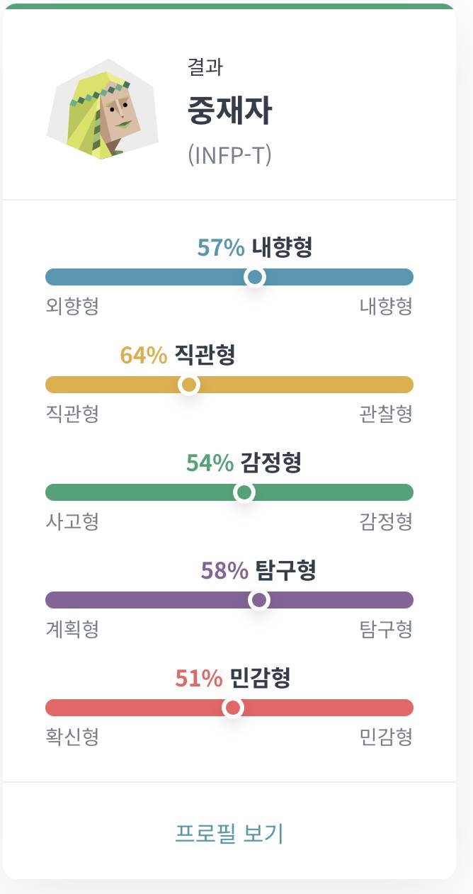 [잡담] 나는 infp야 근데 다 중간이야 | 인스티즈