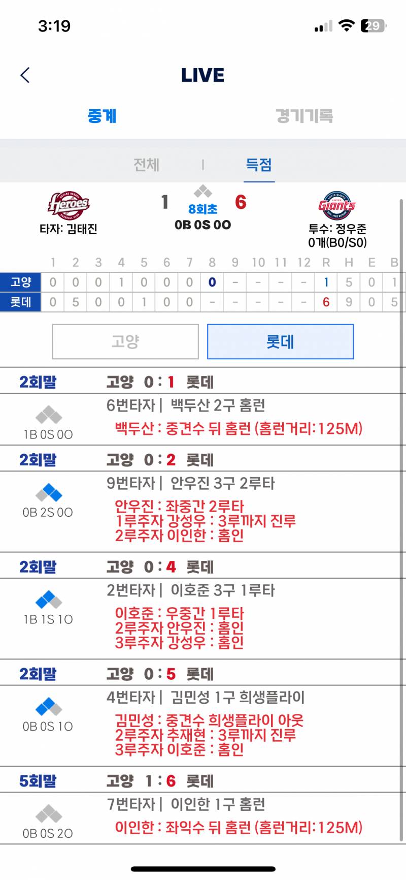 [잡담] 두산이 인한이 홈런쳤어 | 인스티즈