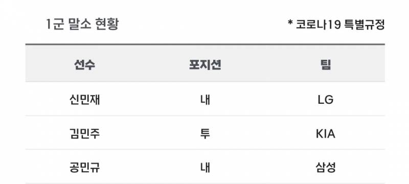 [알림/결과] 📢 오늘의 등말소 (240904) | 인스티즈