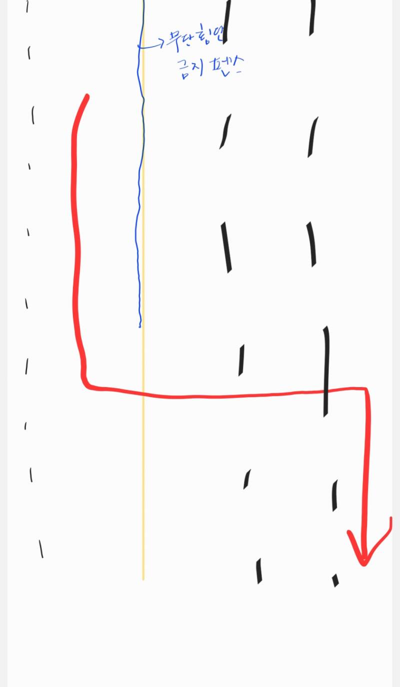 [잡담] ㄹㅈㄷ킥라니봄 급식들 진짜 | 인스티즈