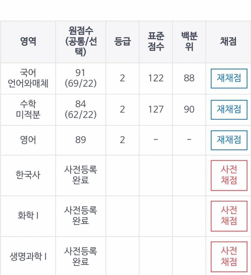 [잡담] 4합6 맞춰야하는데 이거 뭐에요? | 인스티즈