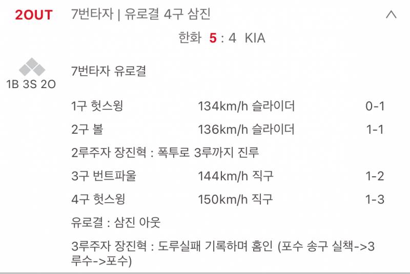 [잡담] 도루실팬데 어떻게 홈인한거야 | 인스티즈