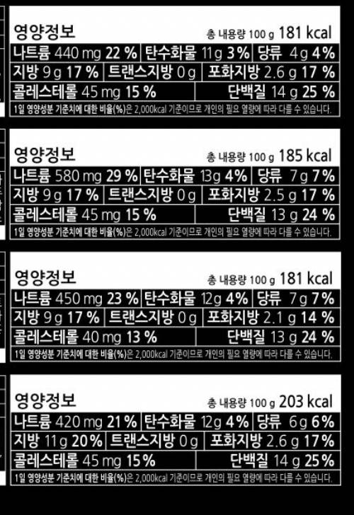 [잡담] 닭가슴살 성분? 괜찮을지 봐줄익,, | 인스티즈