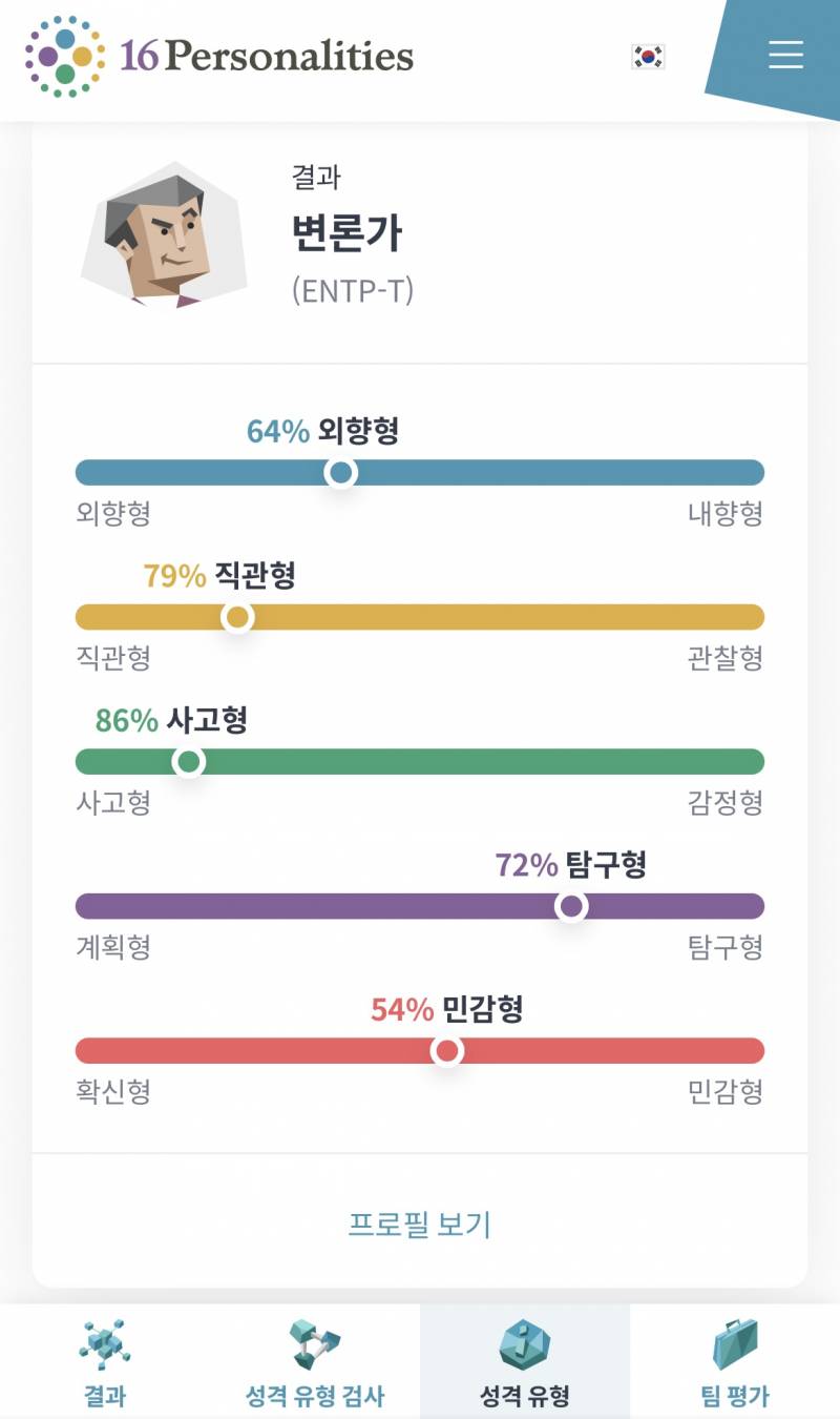 [잡담] 나 어떤 사람일거 같어? mbti 가져왔어 | 인스티즈