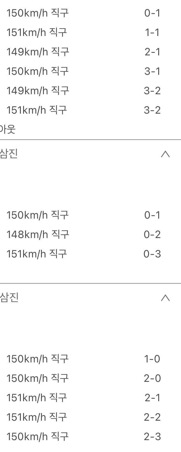 [잡담] 직구 깎는 마무리 투수 | 인스티즈