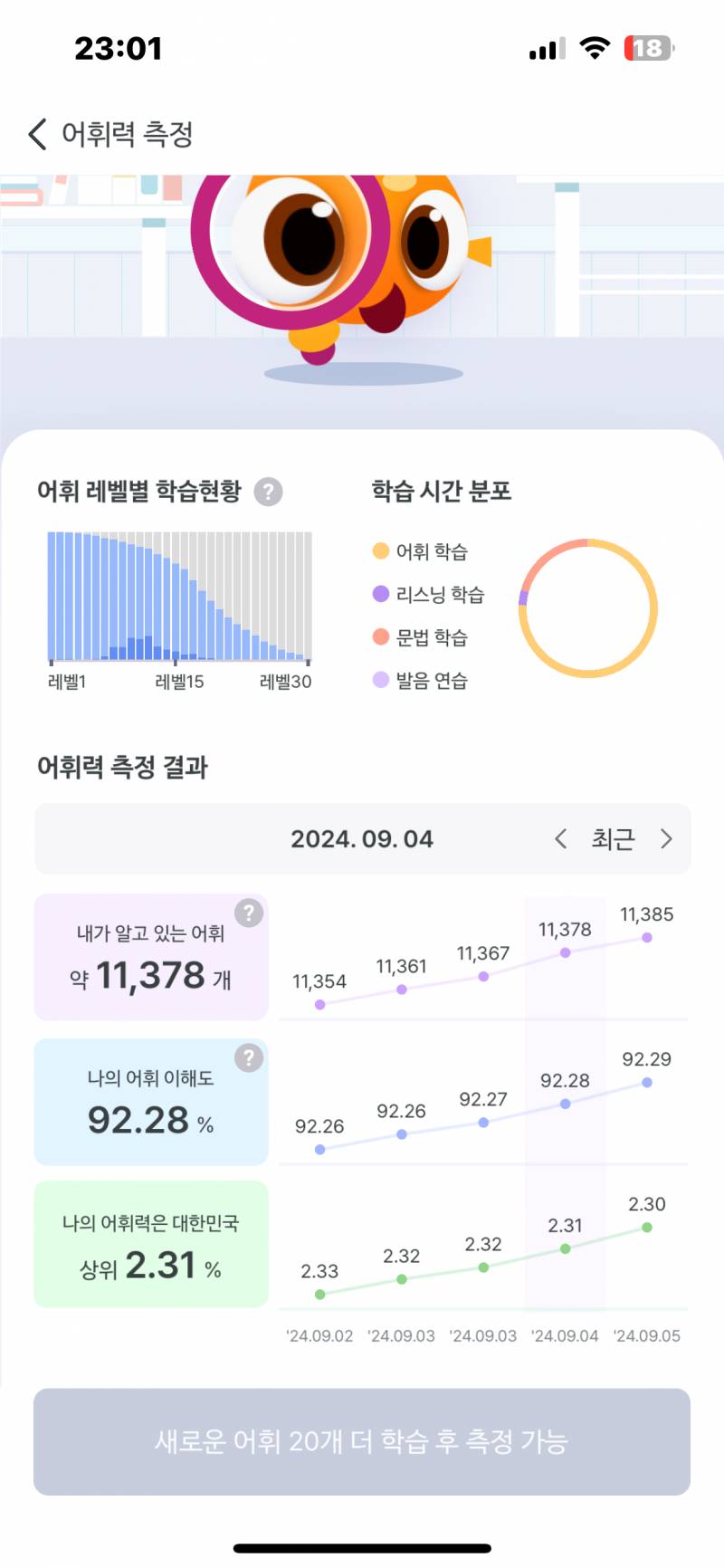 [잡담] 말해보카 조금이나마 오르는거보니까 기분 좋다 | 인스티즈