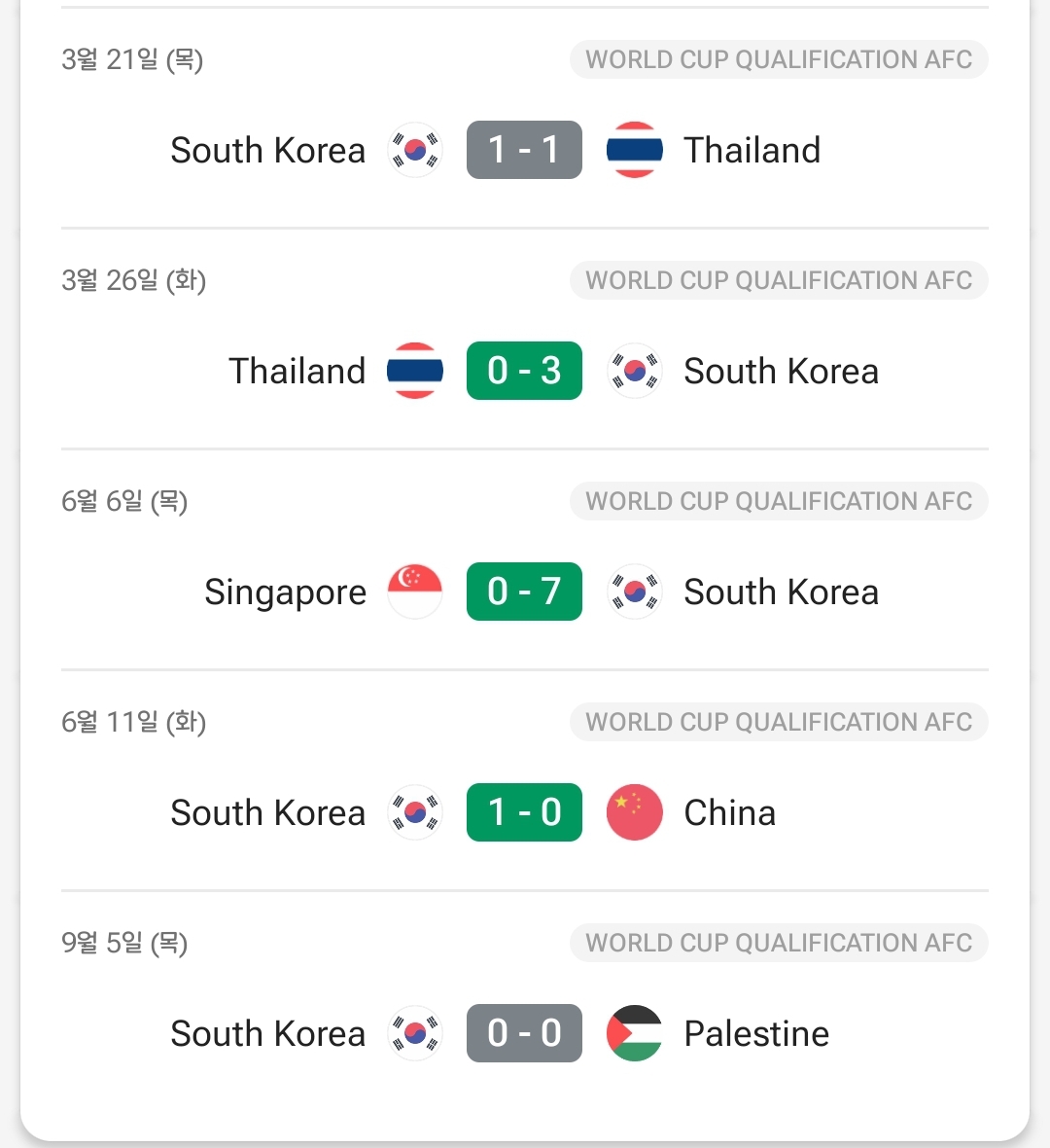 [잡담] 축구대표팀 잔디탓 크다고 본다 ㄹㅇ | 인스티즈