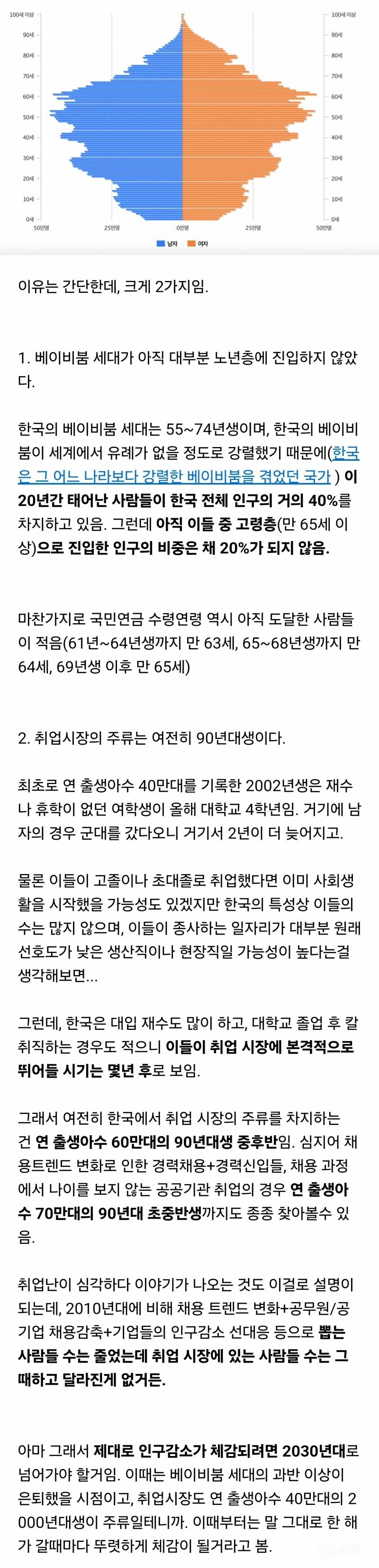 왜 아직 고령화가 체감 되지 않는 걸까? | 인스티즈