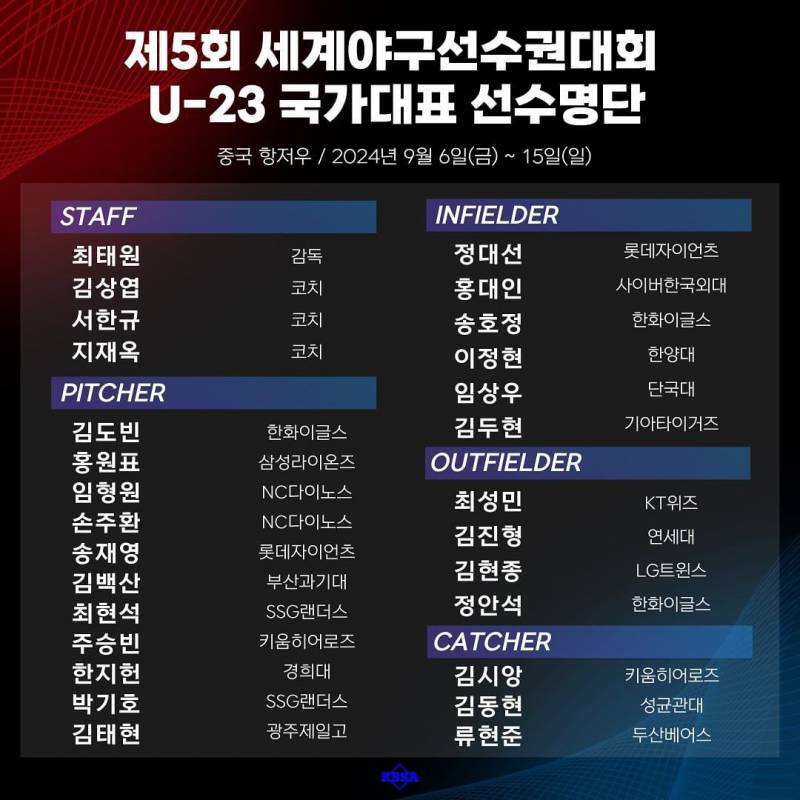 [잡담] 3시 30분에 스포티비에서 U23 대만전 중계한대 | 인스티즈