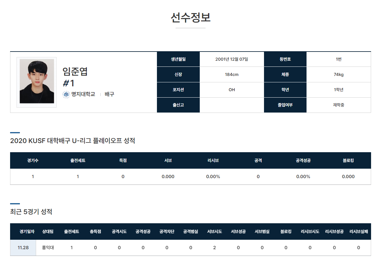 [마플] 이슈에서 배구 선수 출신 아이돌이라고 바이럴 오지는 애 | 인스티즈