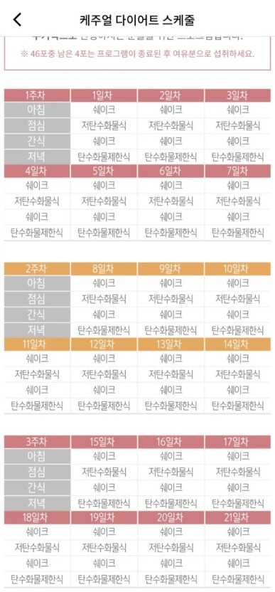 [잡담] 스위치온 다이어트 이거 건강에 문제 없는거야??? | 인스티즈