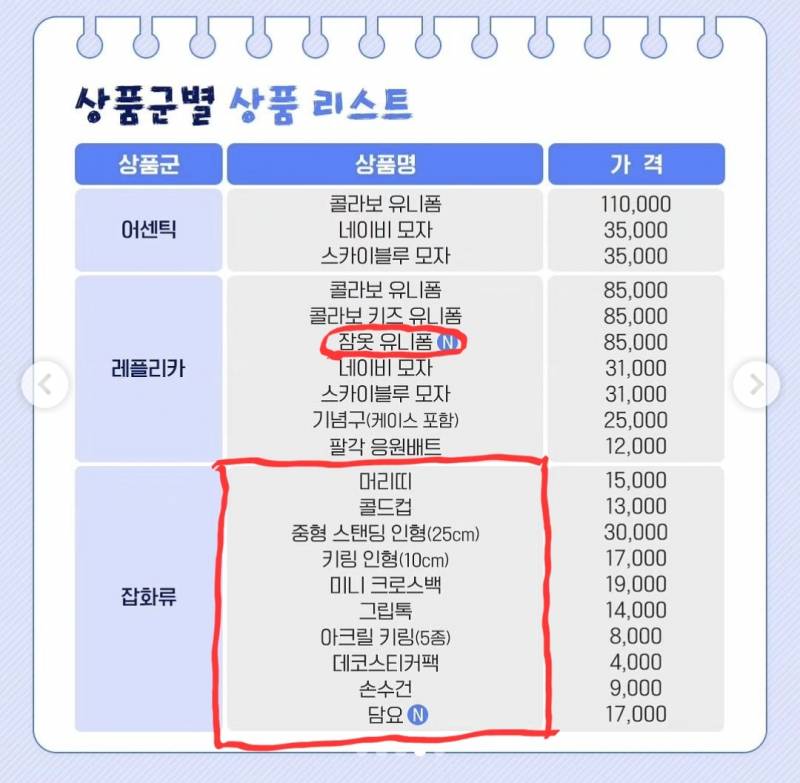 [잡담] 도리들아 &lt;9/23 ~9/29&gt; 잡화류, 잠옷니폼 프리오더로 주문가능! | 인스티즈