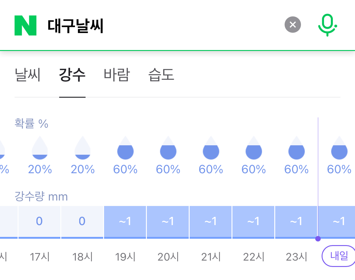 [잡담] 우취 가능성 있을까 ... ㅠㅜㅠㅜ | 인스티즈