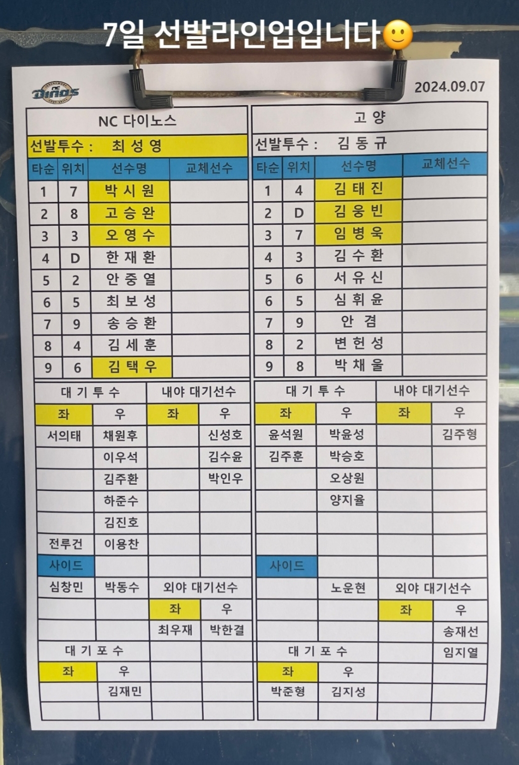 [잡담] 퓨처스 라인업지에 두목님있네 | 인스티즈