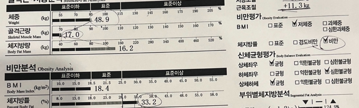 [잡담] 나 저체중인데 비만이래 | 인스티즈