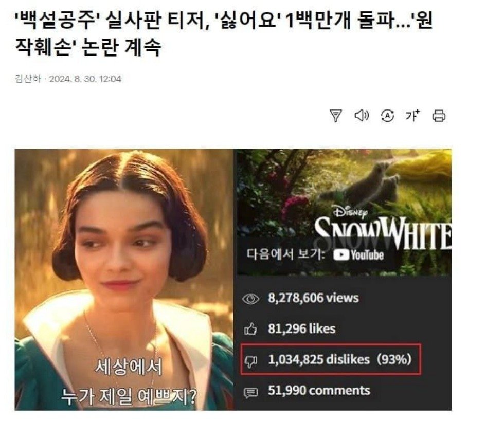 디즈니 백설공주 실사화 예고편 "싫어요" 100만개 돌파 | 인스티즈